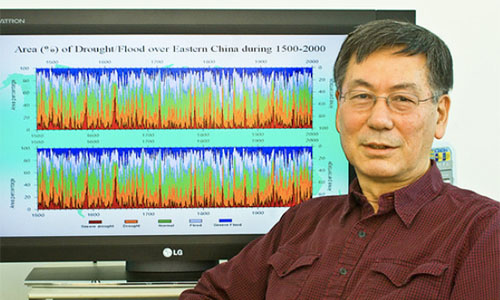 Computer modelling exposes ‘fake’ scientists – again